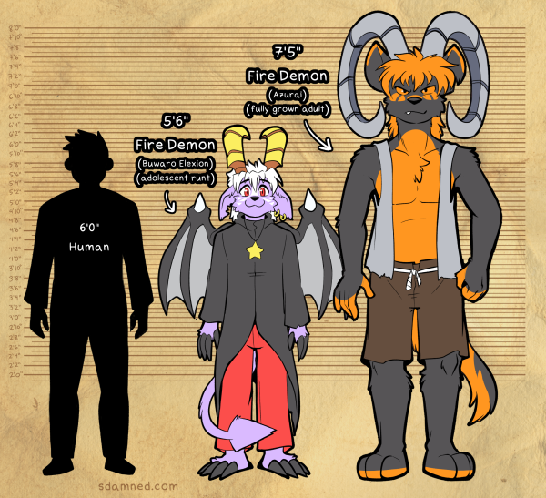 Buwaro and Azurai on a height chart.